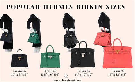 Hermes Birkin size chart